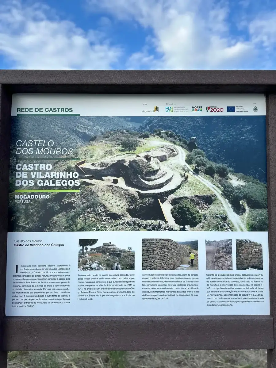 Rota dos Castros